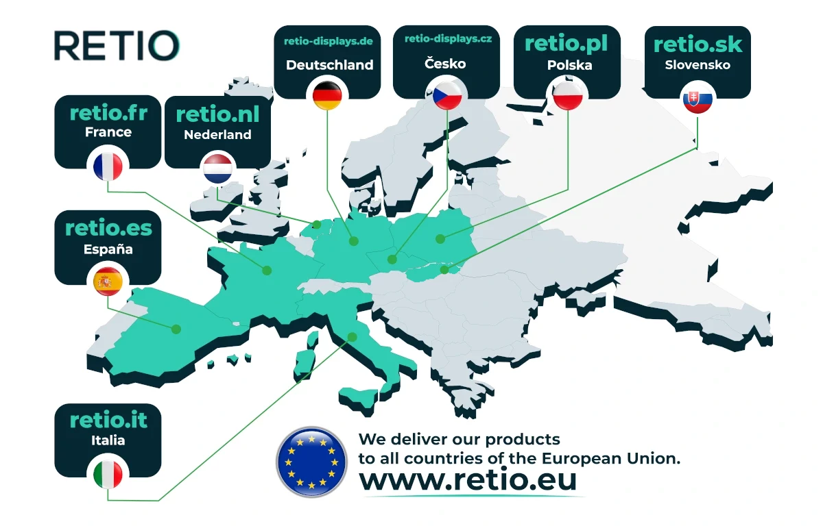 Mapa de las tiendas RETIO: retio.pl, retio-displays.de, retio-displays.cz, retio.sk, retio.fr, retio.es, retio.it, retio.nl y retio.eu