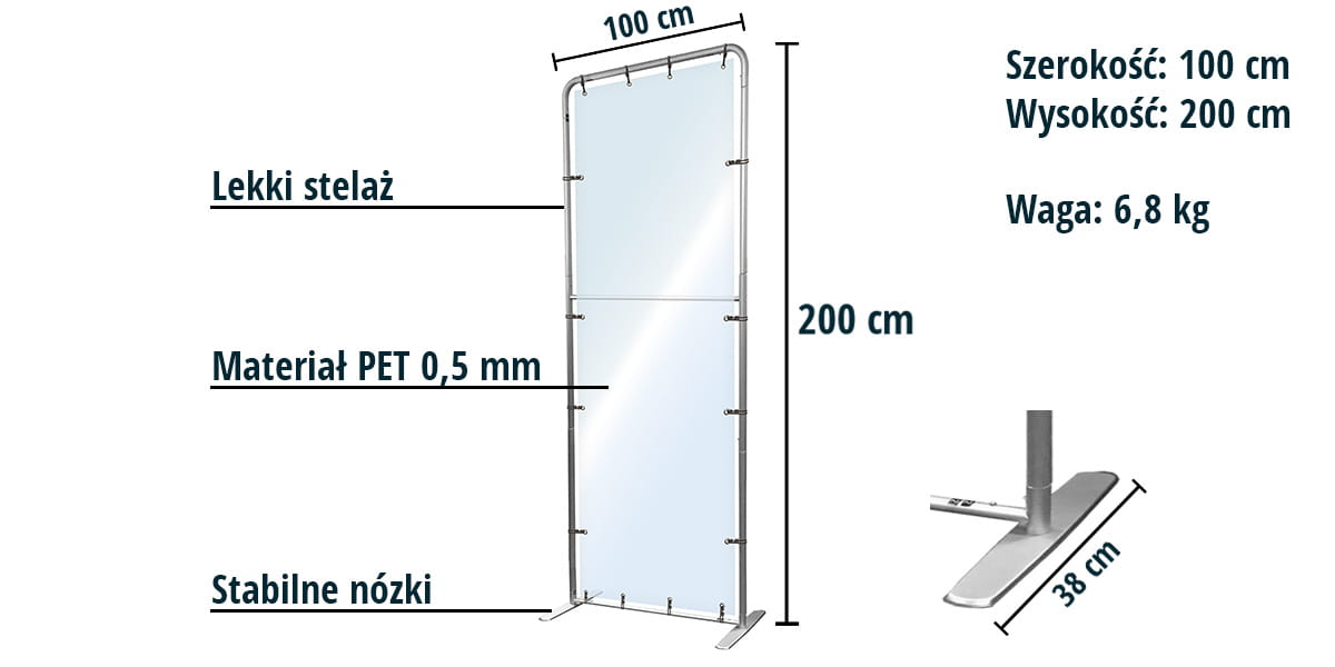 Infografía - Protección antiviral para suelo