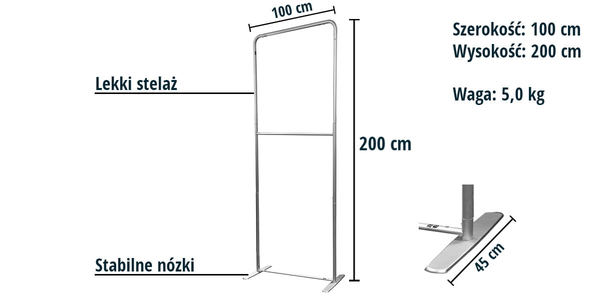 Infografía - Mampara antivírica protectora de suelo